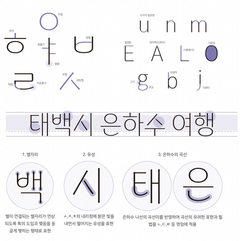 TAEBAEK<br>Milkyway Font