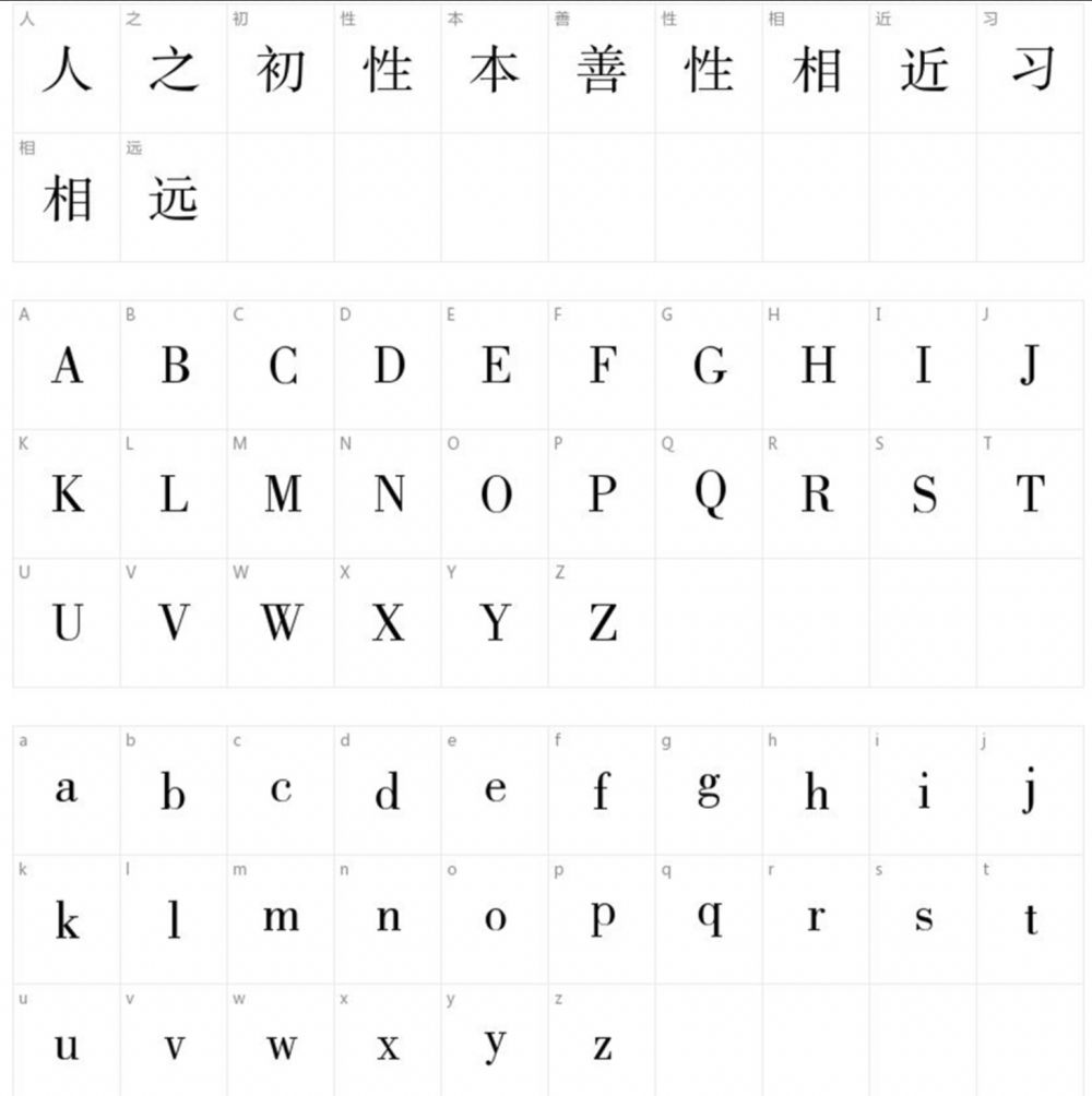 FangZheng<br>ShuSongJian<br>Font